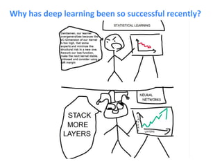 cs224n natural language processing with deep learning cs224n | PDF