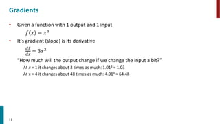 Input X Gradient Stanfordcs224n-spr2024-lecture03-neuralnets.pdf