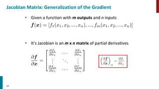 Stanfordcs224n-spr2024-lecture03-neuralnets.pdf