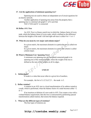 17. List the applications of minimum spanning tree?
Spanning tree are used to obtain an independent set of circuit equations for
an electric network.
Another application of spanning tree arises from the property that a
spanning tree is a minimal sub graph G’ of G such that
V(G’)=V(G) and G’ is connected
18. Define AVL Tree
An AVL Tree is a binary search tree in which the balance factor of every
node, which the balance factor of every node, which is defined as the difference
between the heights of the node’s left and right sub trees is either 0 or +1 or -1
19. What do you mean by row major and column major?

k/
t

In a given matrix, the maximum elements in a particular row is called row
major.
In a given matrix, the maximum elements in a particular column is called
column major.

e.
b

tu
e

20. What is Minimum Cost Spanning Tree?
A minimum cost spanning tree of a weighted connected graph is its
spanning tree of the smallest weight, where the weight of the tree is
defined as the sum of the weights on all its edges.

cs
/

:/
p

1.

tt
h

UNIT-IV

Define mode?
A mode is a value that occur often in a given list of numbers.
For example, the list is 5,1,5,7,6,5,7,5 .. the mode is 5.

2. Define rotation?
A rotation in an AVL tree is a local transformation of its subtree rooted at
a node, which is performed, when the balance factor of a node becomes either +2
or -2.
If an insertion or deletion of a new node in AVL Tree creates a tree with a
violated balance requirement, then the tree is restructured by performing special
transformation called rotation, that restore the balance required.
3.

What are the different types of rotations?
The four types of rotations are

http://csetube.weebly.com/

Page 9 of 17

 