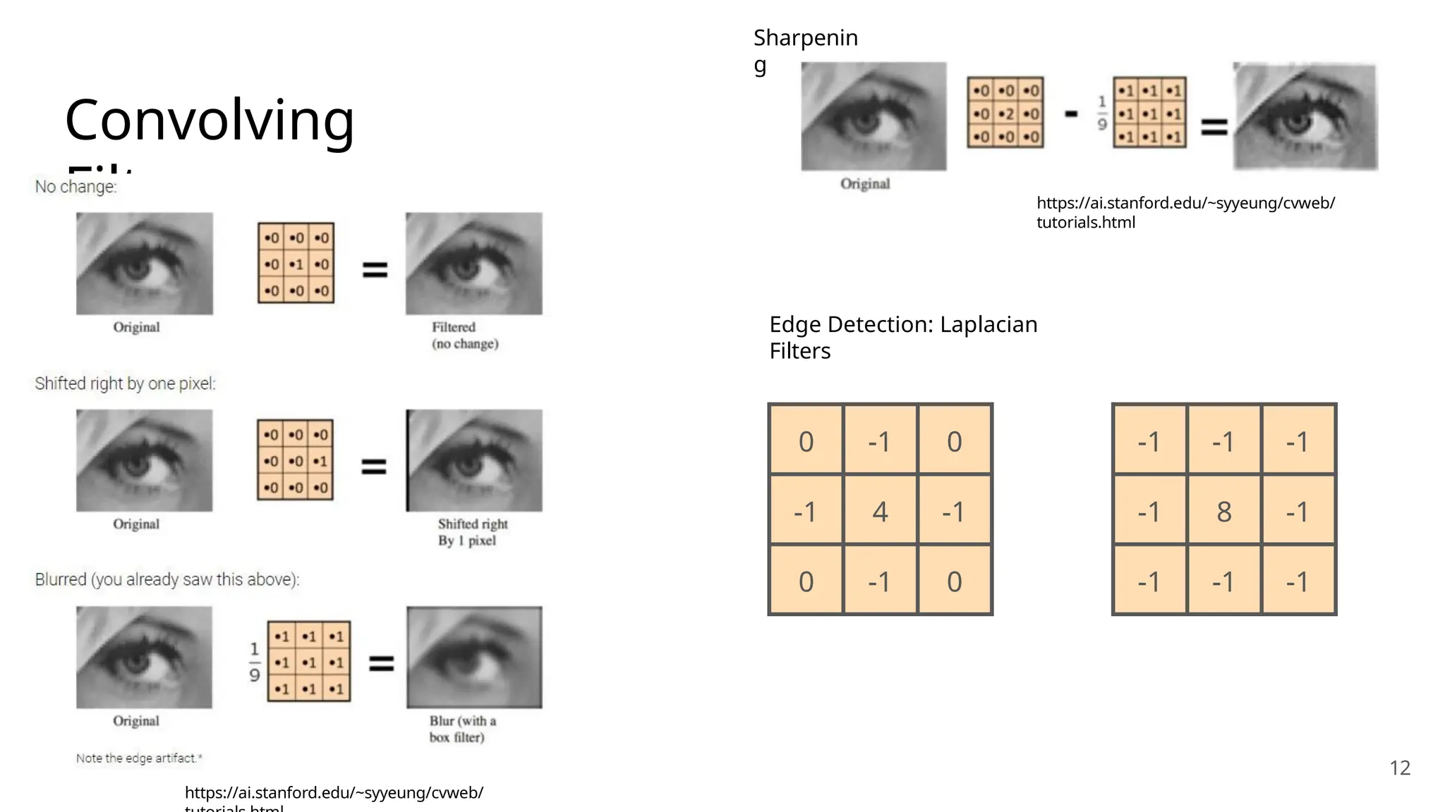 Convolving
Filters
Sharpenin
g
https://ai.stanford.edu/~syyeung/cvweb/
https://ai.stanford.edu/~syyeung/cvweb/
tutorials.html
Edge Detection: Laplacian
Filters
0 -1 0
-1 4 -1
0 -1 0
-1 -1 -1
-1 8 -1
-1 -1 -1
12
 