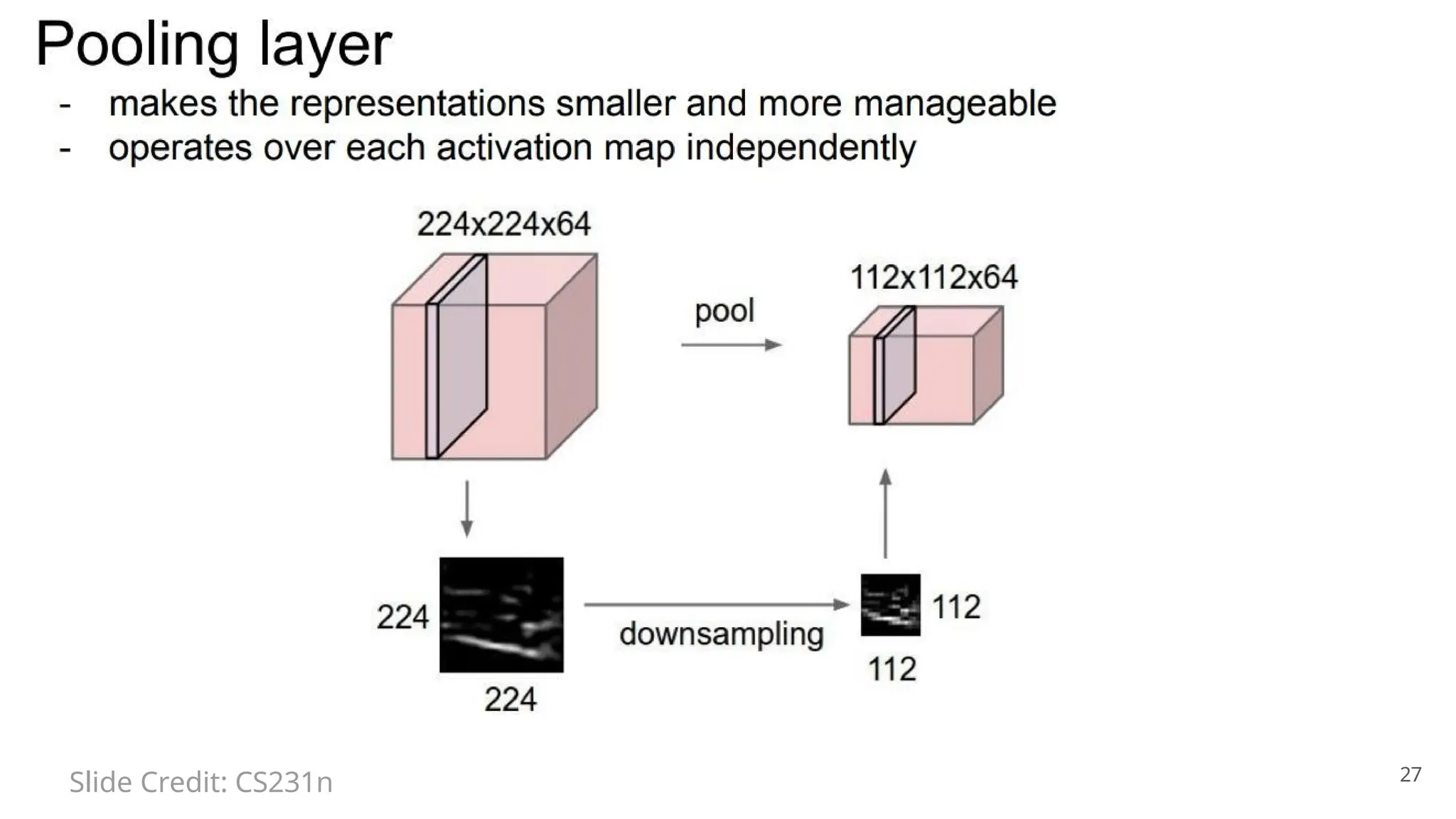 27
Slide Credit: CS231n
 