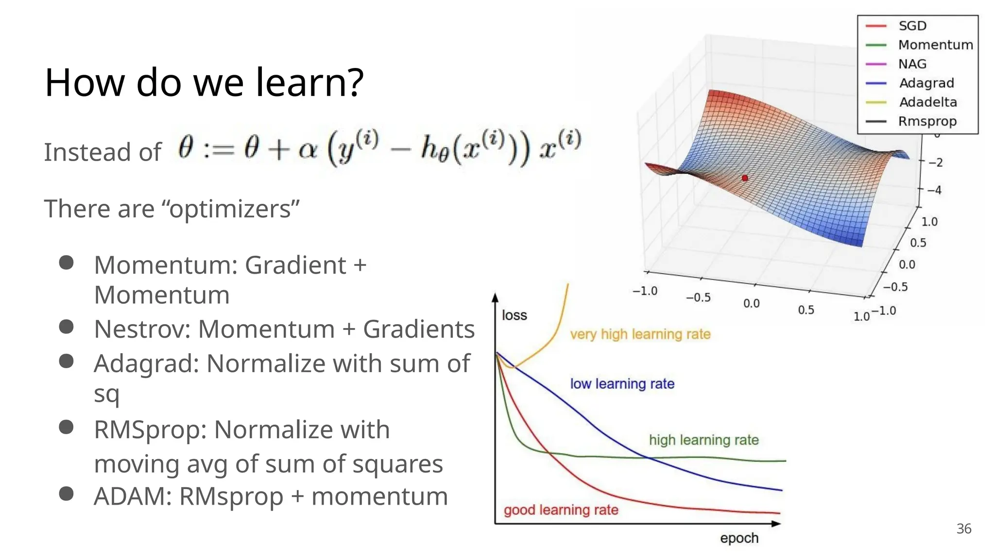 How do we learn?
Instead of
There are “optimizers”
● Momentum: Gradient +
Momentum
● Nestrov: Momentum + Gradients
● Adagrad: Normalize with sum of
sq
● RMSprop: Normalize with
moving avg of sum of squares
● ADAM: RMsprop + momentum
36
 