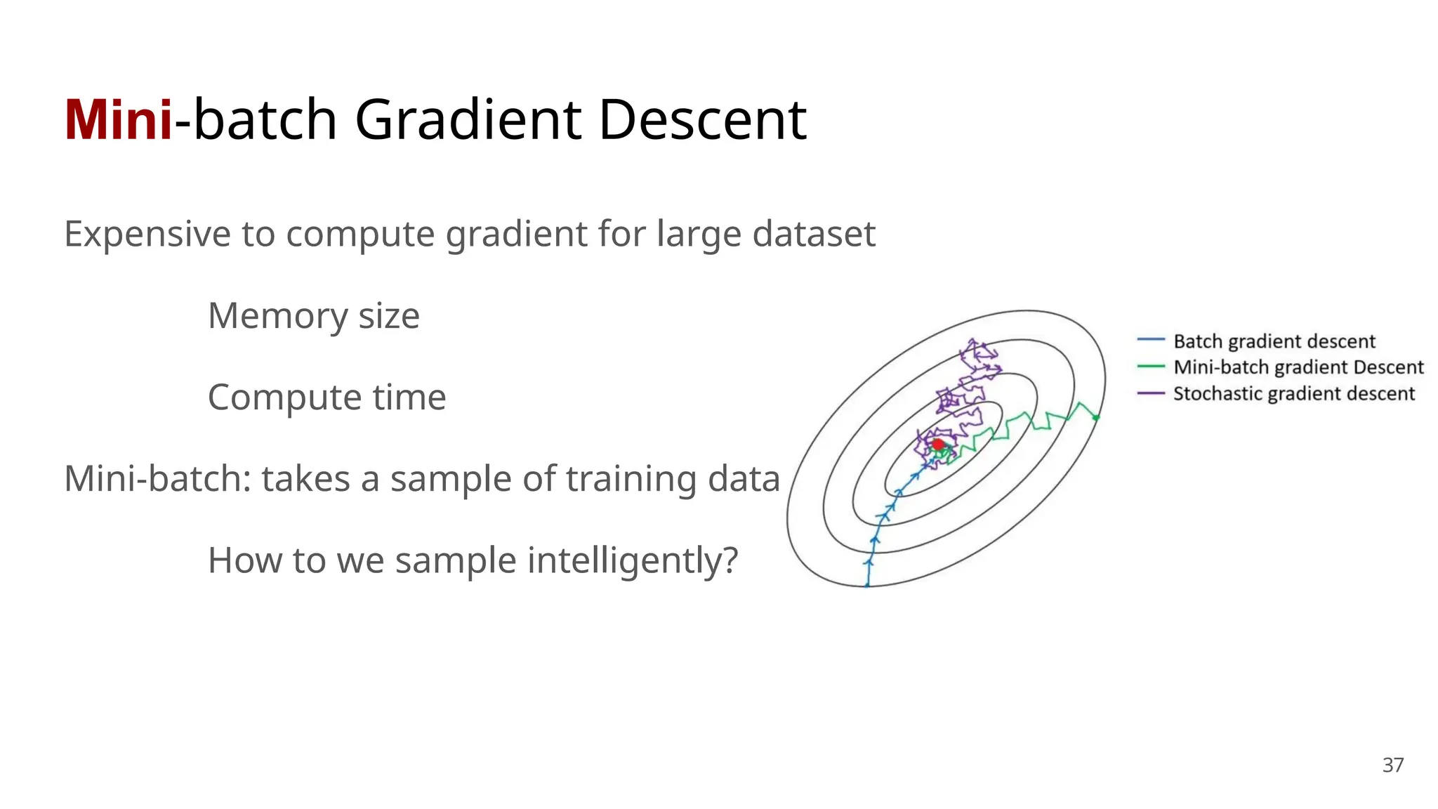 Mini-batch Gradient Descent
Expensive to compute gradient for large dataset
Memory size
Compute time
Mini-batch: takes a sample of training data
How to we sample intelligently?
37
 