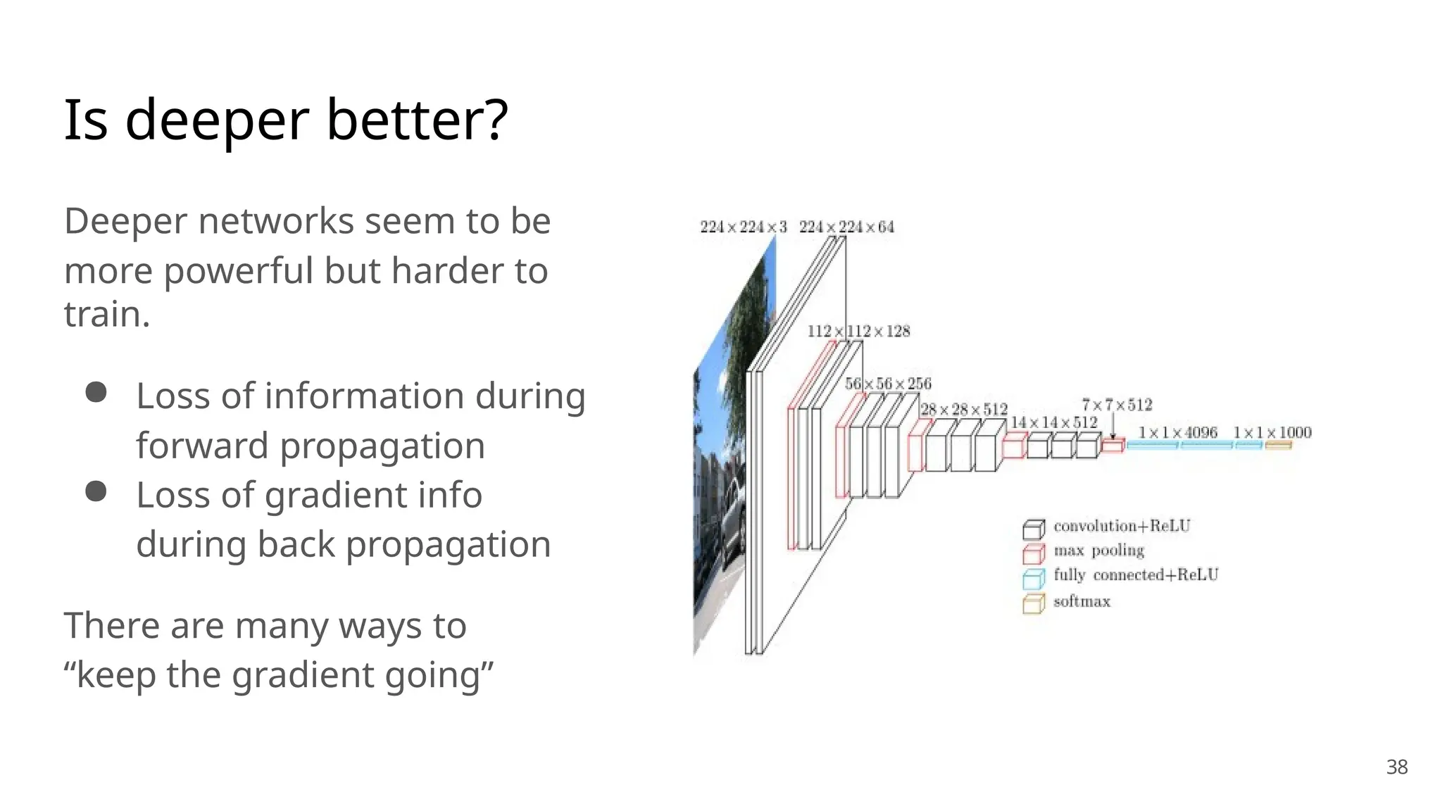 Is deeper better?
Deeper networks seem to be
more powerful but harder to
train.
● Loss of information during
forward propagation
● Loss of gradient info
during back propagation
There are many ways to
“keep the gradient going”
38
 