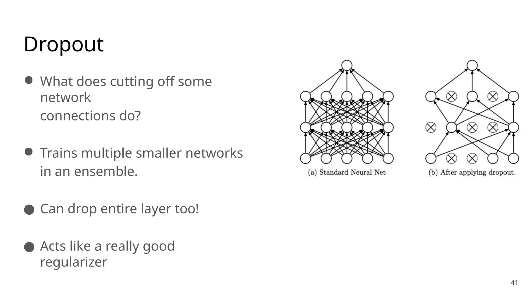 Dropout
● What does cutting off some
network
connections do?
● Trains multiple smaller networks
in an ensemble.
● Can drop entire layer too!
● Acts like a really good
regularizer
41
 