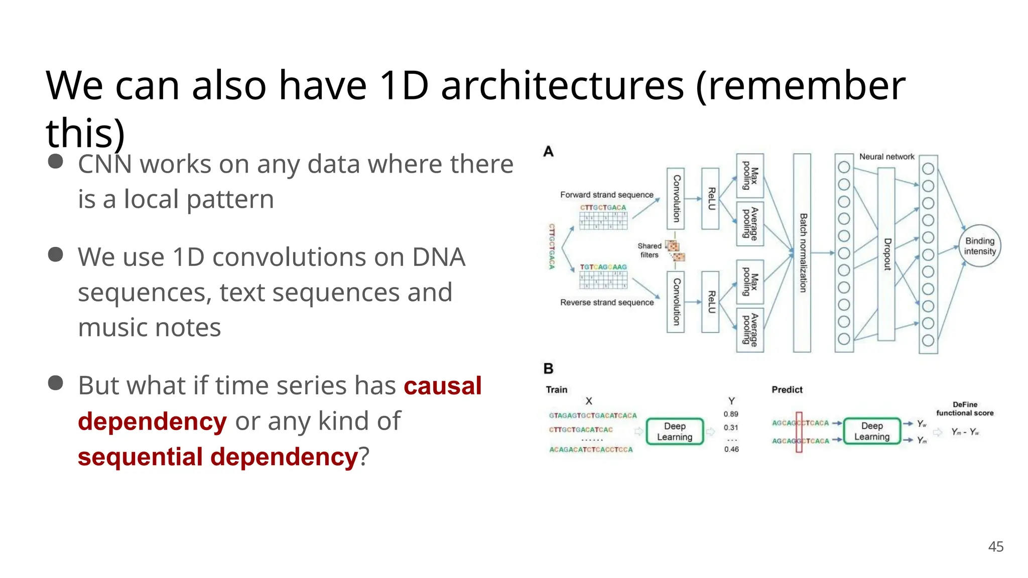 We can also have 1D architectures (remember
this)
● CNN works on any data where there
is a local pattern
● We use 1D convolutions on DNA
sequences, text sequences and
music notes
● But what if time series has causal
dependency or any kind of
sequential dependency?
45
 