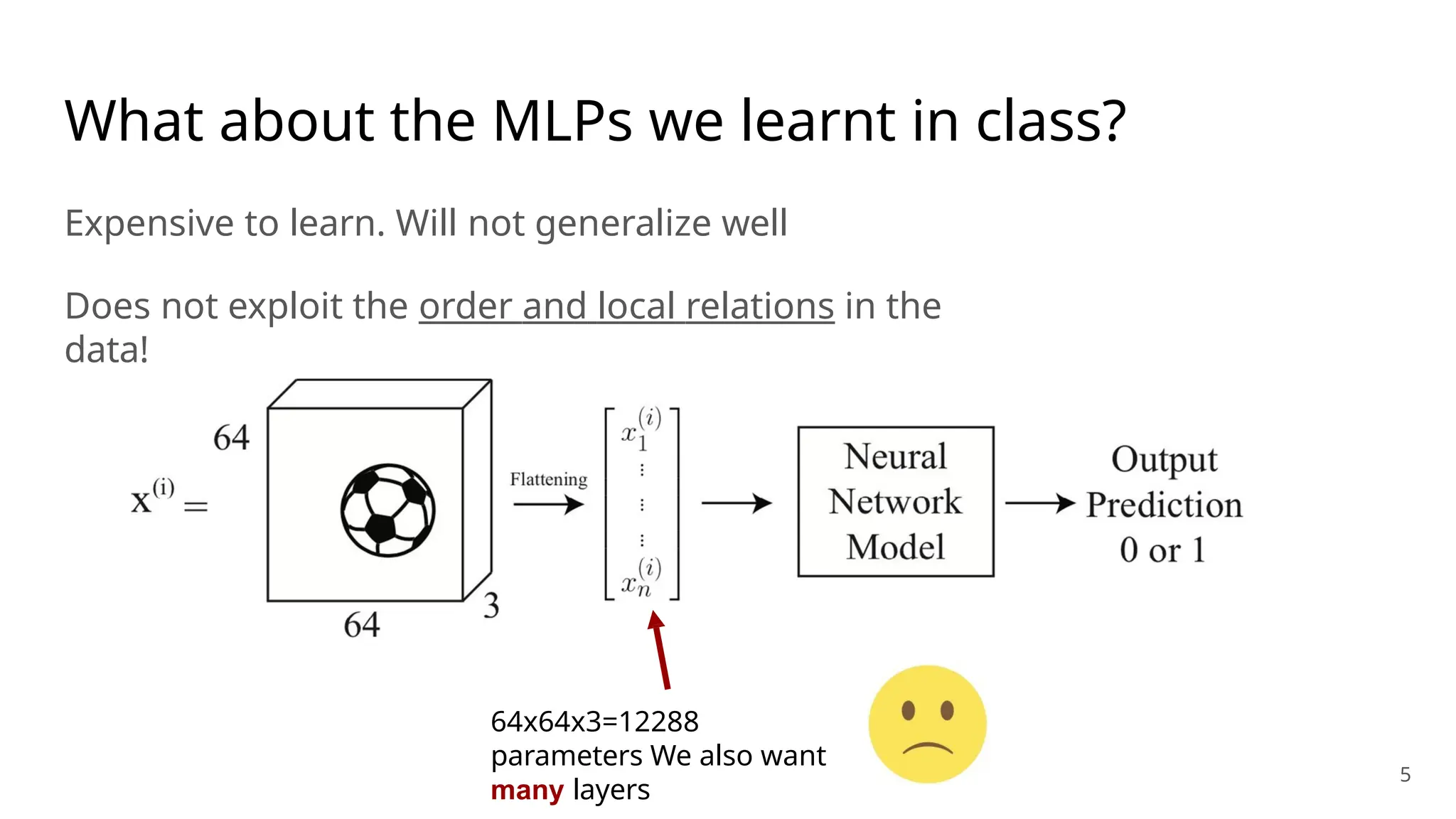 What about the MLPs we learnt in class?
Expensive to learn. Will not generalize well
Does not exploit the order and local relations in the
data!
64x64x3=12288
parameters We also want
many layers
5
 