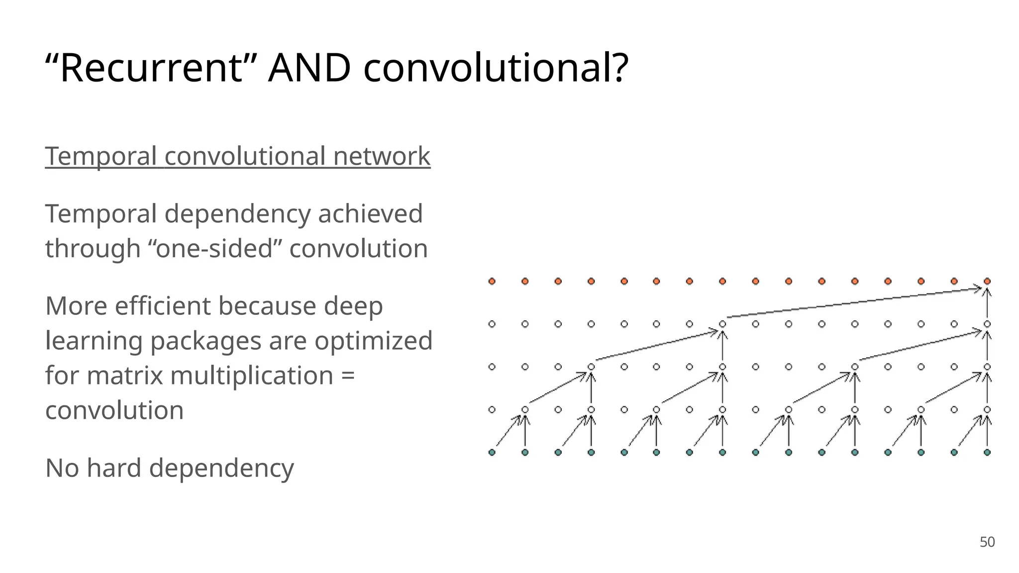 “Recurrent” AND convolutional?
Temporal convolutional network
Temporal dependency achieved
through “one-sided” convolution
More efficient because deep
learning packages are optimized
for matrix multiplication =
convolution
No hard dependency
50
 