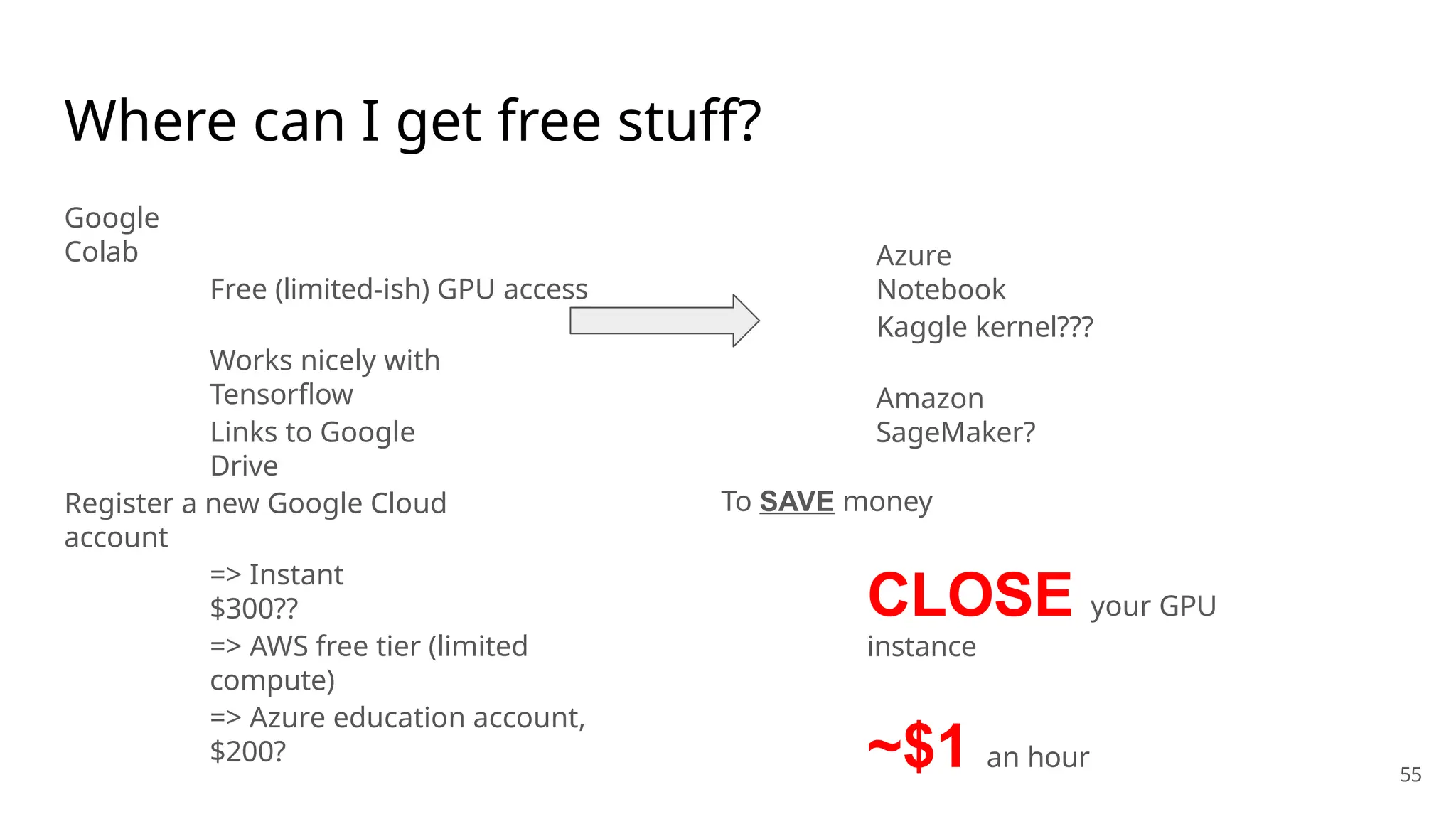 Where can I get free stuff?
Google
Colab
Free (limited-ish) GPU access
Works nicely with
Tensorflow
Links to Google
Drive
Register a new Google Cloud
account
=> Instant
$300??
=> AWS free tier (limited
compute)
=> Azure education account,
$200?
To SAVE money
CLOSE your GPU
instance
~$1 an hour
Azure
Notebook
Kaggle kernel???
Amazon
SageMaker?
55
 