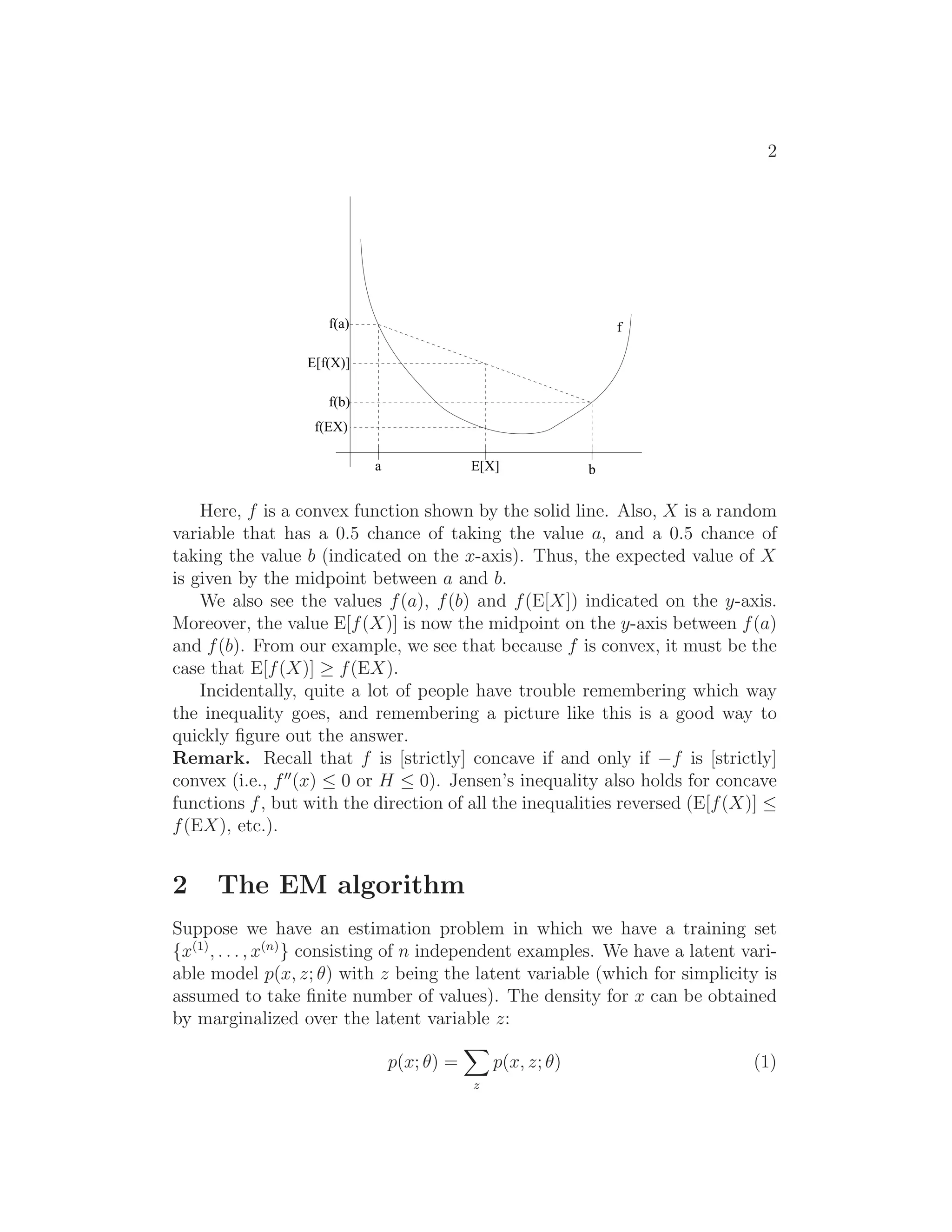2
a E[X] b
f(a)
f(b)
f(EX)
E[f(X)]
f
Here, f is a convex function shown by the solid line. Also, X is a random
variable that has a 0.5 chance of taking the value a, and a 0.5 chance of
taking the value b (indicated on the x-axis). Thus, the expected value of X
is given by the midpoint between a and b.
We also see the values f(a), f(b) and f(E[X]) indicated on the y-axis.
Moreover, the value E[f(X)] is now the midpoint on the y-axis between f(a)
and f(b). From our example, we see that because f is convex, it must be the
case that E[f(X)] ≥ f(EX).
Incidentally, quite a lot of people have trouble remembering which way
the inequality goes, and remembering a picture like this is a good way to
quickly ﬁgure out the answer.
Remark. Recall that f is [strictly] concave if and only if −f is [strictly]
convex (i.e., f′′
(x) ≤ 0 or H ≤ 0). Jensen’s inequality also holds for concave
functions f, but with the direction of all the inequalities reversed (E[f(X)] ≤
f(EX), etc.).
2 The EM algorithm
Suppose we have an estimation problem in which we have a training set
{x(1)
, . . . , x(n)
} consisting of n independent examples. We have a latent vari-
able model p(x, z; θ) with z being the latent variable (which for simplicity is
assumed to take ﬁnite number of values). The density for x can be obtained
by marginalized over the latent variable z:
p(x; θ) =
z
p(x, z; θ) (1)
 