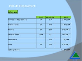 4/Perception de la taxe de séjour.