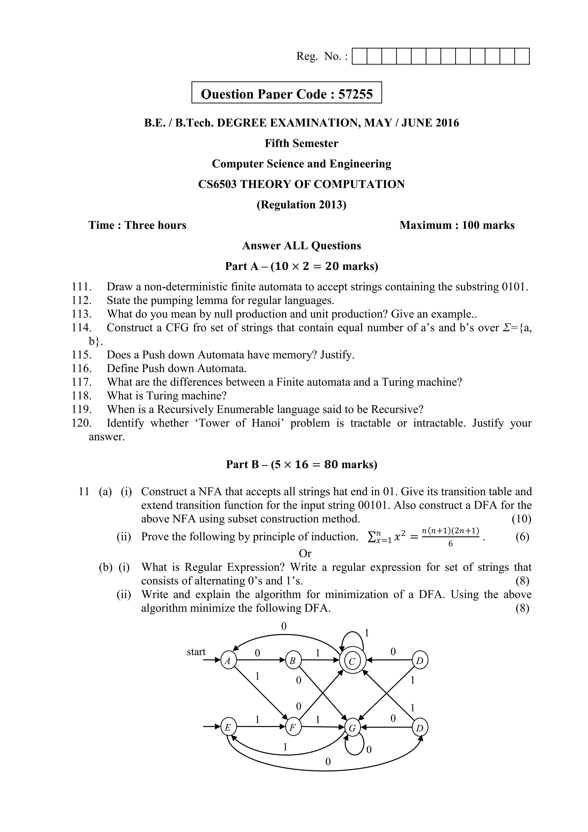 Reg. No. :
B.E. / B.Tech. DEGREE EXAMINATION, MAY / JUNE 2016
Fifth Semester
Computer Science and Engineering
CS6503 THEORY OF COMPUTATION
(Regulation 2013)
Time : Three hours Maximum : 100 marks
Answer ALL Questions
Part A – (𝟏𝟎 × 𝟐 = 𝟐𝟎 marks)
111. Draw a non-deterministic finite automata to accept strings containing the substring 0101.
112. State the pumping lemma for regular languages.
113. What do you mean by null production and unit production? Give an example..
114. Construct a CFG fro set of strings that contain equal number of a‟s and b‟s over Σ={a,
b}.
115. Does a Push down Automata have memory? Justify.
116. Define Push down Automata.
117. What are the differences between a Finite automata and a Turing machine?
118. What is Turing machine?
119. When is a Recursively Enumerable language said to be Recursive?
120. Identify whether „Tower of Hanoi‟ problem is tractable or intractable. Justify your
answer.
Part B – (5 × 𝟏𝟔 = 𝟖𝟎 marks)
11 (a) (i) Construct a NFA that accepts all strings hat end in 01. Give its transition table and
extend transition function for the input string 00101. Also construct a DFA for the
above NFA using subset construction method. (10)
(ii) Prove the following by principle of induction. 𝑥2𝑛
𝑥=1 =
𝑛 𝑛+1 (2𝑛+1)
6
. (6)
Or
(b) (i) What is Regular Expression? Write a regular expression for set of strings that
consists of alternating 0‟s and 1‟s. (8)
(ii) Write and explain the algorithm for minimization of a DFA. Using the above
algorithm minimize the following DFA. (8)
A
0 1start
B C D
0
1
0
E
1 1
F G D
0
0
01
1
1
1 0
0
Question Paper Code : 57255
 