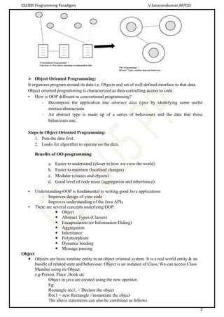 Cs2305 programming paradigms lecturer notes | PDF