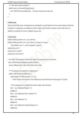 Cs2305 programming paradigms lecturer notes | PDF