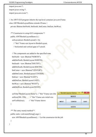 Cs2305 programming paradigms lecturer notes | PDF