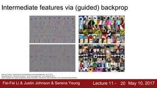 Fei-Fei Li & Justin Johnson & Serena Yeung Lecture 11 - May 10, 201720
Intermediate features via (guided) backprop
Zeiler and Fergus, “Visualizing and Understanding Convolutional Networks”, ECCV 2014
Springenberg et al, “Striving for Simplicity: The All Convolutional Net”, ICLR Workshop 2015
Figure copyright Jost Tobias Springenberg, Alexey Dosovitskiy, Thomas Brox, Martin Riedmiller, 2015; reproduced with permission.
 
