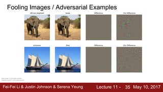 Fei-Fei Li & Justin Johnson & Serena Yeung Lecture 11 - May 10, 201735
Fooling Images / Adversarial Examples
Boat image is CC0 public domain
Elephant image is CC0 public domain
 