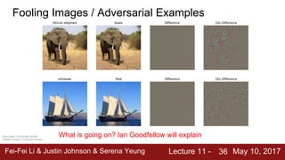 Fei-Fei Li & Justin Johnson & Serena Yeung Lecture 11 - May 10, 201736
Fooling Images / Adversarial Examples
Boat image is CC0 public domain
Elephant image is CC0 public domain
What is going on? Ian Goodfellow will explain
 