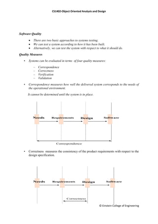 CS1402-Object Oriented Analysis and Design
© Einstein College of Engineering
Software Quality
 There are two basic approaches to systems testing.
 We can test a system according to how it has been built.
 Alternatively, we can test the system with respect to what it should do.
Quality Measures
• Systems can be evaluated in terms of four quality measures:
– Correspondence
– Correctness
– Verification
– Validation
• Correspondence measures how well the delivered system corresponds to the needs of
the operational environment.
It cannot be determined until the system is in place.
• Correctness measures the consistency of the product requirements with respect to the
design specification.
Design
Correspondence
SoftwareNeeds Requirements
Design
Correctness
SoftwareNeeds Requirements
 