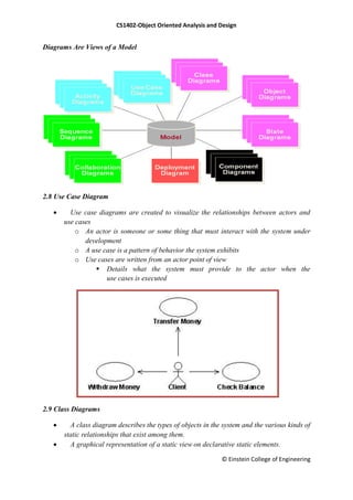 CS1402-Object Oriented Analysis and Design
© Einstein College of Engineering
Diagrams Are Views of a Model
2.8 Use Case Diagram
 Use case diagrams are created to visualize the relationships between actors and
use cases
o An actor is someone or some thing that must interact with the system under
development
o A use case is a pattern of behavior the system exhibits
o Use cases are written from an actor point of view
 Details what the system must provide to the actor when the
use cases is executed
2.9 Class Diagrams
 A class diagram describes the types of objects in the system and the various kinds of
static relationships that exist among them.
 A graphical representation of a static view on declarative static elements.
 