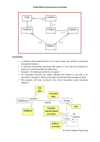 CS1402-Object Oriented Analysis and Design
© Einstein College of Engineering
Associations
• A semantic relationship between two or more classes that specifies connections
among their instances.
• A structural relationship, specifying that objects of one class are connected to
objects of a second (possibly the same) class.
• Example: ―An Employee works for a Company‖
• An association between two classes indicates that objects at one end of an
association ―recognize‖ objects at the other end and may send messages to them.
• This property will help us discover less trivial associations using interaction
diagrams
 