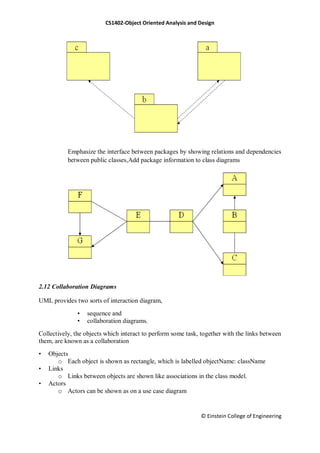 CS1402-Object Oriented Analysis and Design
© Einstein College of Engineering
Emphasize the interface between packages by showing relations and dependencies
between public classes,Add package information to class diagrams
2.12 Collaboration Diagrams
UML provides two sorts of interaction diagram,
• sequence and
• collaboration diagrams.
Collectively, the objects which interact to perform some task, together with the links between
them, are known as a collaboration
• Objects
o Each object is shown as rectangle, which is labelled objectName: className
• Links
o Links between objects are shown like associations in the class model.
• Actors
o Actors can be shown as on a use case diagram
 