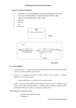 CS1402-Object Oriented Analysis and Design
© Einstein College of Engineering
Actions in a Statechart diagram
 Each state on a state chart diagram can contain multiple internal actions.
 An action is best described as a task that takes place within a state.
 There are four possible actions within a state:
 On entry
 On exit
 Do
 On event
2.14 Activity Diagram
• Activity Diagram – a special kind of Statechart diagram, but showing the flow from
activity to activity (not from state to state).
• Activity – an ongoing non-atomic execution within a state machine. Activities
ultimately result in some action.
– A real world process or execution of a software routine
• Action – made up of executable atomic computations that results in a change in state
of the system or the return of a value (i.e., calling another operation, sending a signal,
creating or destroying an object, or some pure computation).
Activity diagrams commonly contain:
• Activity states and action states
• Transitions
Idle
lift receiver and get dial tone
State
Substates
Dialing
Start Dial
entry and start dialog
exit/ stop dial tone
entry and number.append(n)
digit(n)
number.siValid()
 