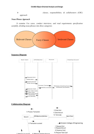 CS1402-Object Oriented Analysis and Design
© Einstein College of Engineering
 classes, responsibilities, & collaborators (CRC)
approach
Noun Phrase Approach
It examine Use cases, conduct interviews, and read requirements specification
carefully, dividing noun phrases into three categories
Sequence Diagram
Collaboration Diagram
Checking AccountBank Client ATM Machine Account
Withdraw Checking Account
Withdraw Successful
Request Kind
Enter Kind
Request Amount
Enter Amount
Process Transaction
Transaction succeed
Dispense Cash
Request Take Cash
Take Cash
Request Continuation
Terminate
Print Receipt
ATM Machine:DefinitionAccount Bank Client
5: Process Transaction
8: Transaction succeed
4: Enter Amount
13: Terminate
1: Request Kind
2: Enter Kind
3: Request Amount
9: Dispense Cash
10: Request Take Cash
 