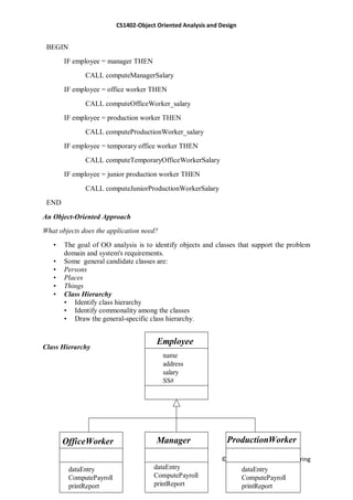 CS1402-Object Oriented Analysis and Design
© Einstein College of Engineering
BEGIN
IF employee = manager THEN
CALL computeManagerSalary
IF employee = office worker THEN
CALL computeOfficeWorker_salary
IF employee = production worker THEN
CALL computeProductionWorker_salary
IF employee = temporary office worker THEN
CALL computeTemporaryOfficeWorkerSalary
IF employee = junior production worker THEN
CALL computeJuniorProductionWorkerSalary
END
An Object-Oriented Approach
What objects does the application need?
• The goal of OO analysis is to identify objects and classes that support the problem
domain and system's requirements.
• Some general candidate classes are:
• Persons
• Places
• Things
• Class Hierarchy
• Identify class hierarchy
• Identify commonality among the classes
• Draw the general-specific class hierarchy.
Class Hierarchy
Employee
OfficeWorker Manager ProductionWorker
name
address
salary
SS#
dataEntry
ComputePayroll
printReport
dataEntry
ComputePayroll
printReport
dataEntry
ComputePayroll
printReport
 
