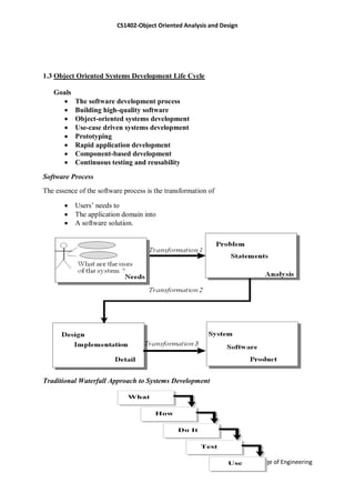 CS1402-Object Oriented Analysis and Design
© Einstein College of Engineering
1.3 Object Oriented Systems Development Life Cycle
Goals
 The software development process
 Building high-quality software
 Object-oriented systems development
 Use-case driven systems development
 Prototyping
 Rapid application development
 Component-based development
 Continuous testing and reusability
Software Process
The essence of the software process is the transformation of
 Users‘ needs to
 The application domain into
 A software solution.
Traditional Waterfall Approach to Systems Development
What
How
Do It
Test
Use
 