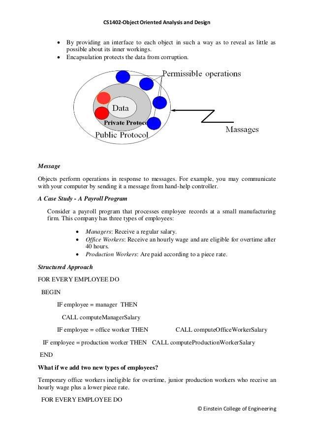 Object oriented analysis and design research paper