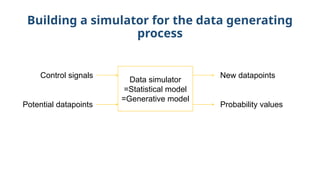 cs236_lecture1_2023.pptx about machine learning | PPTX