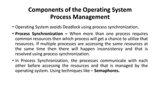 Comprehensive Introduction to Operating Systems and Their Core ...