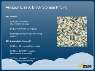 Amazon Elastic Block Storage Pricing


    EBS Volumes

     
         $0.10 per GB-month
         of provisioned storag...