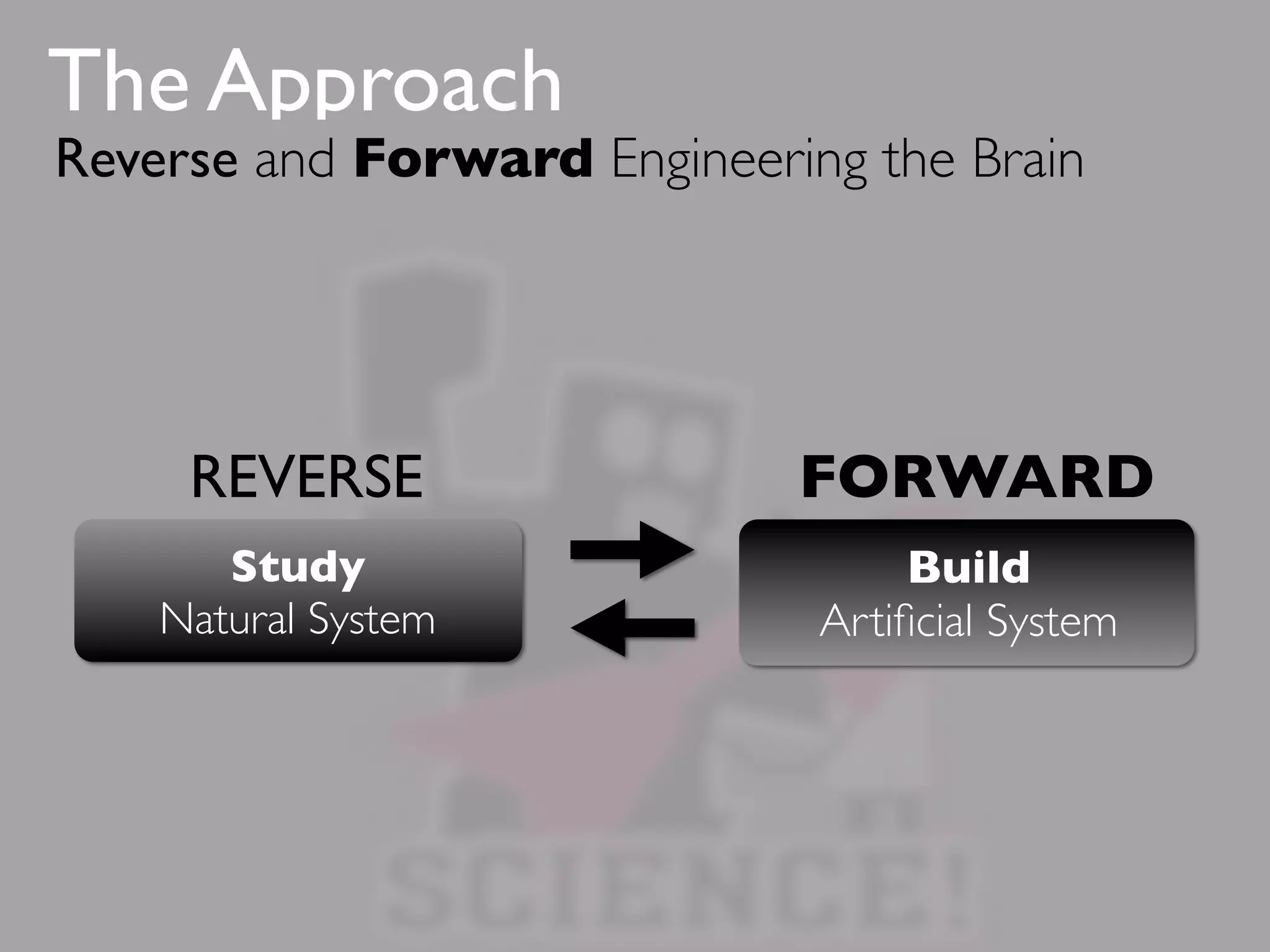 The Approach
Reverse and Forward Engineering the Brain




     REVERSE                 FORWARD
       Study                       Build
    Natural System            Artiﬁcial System
 