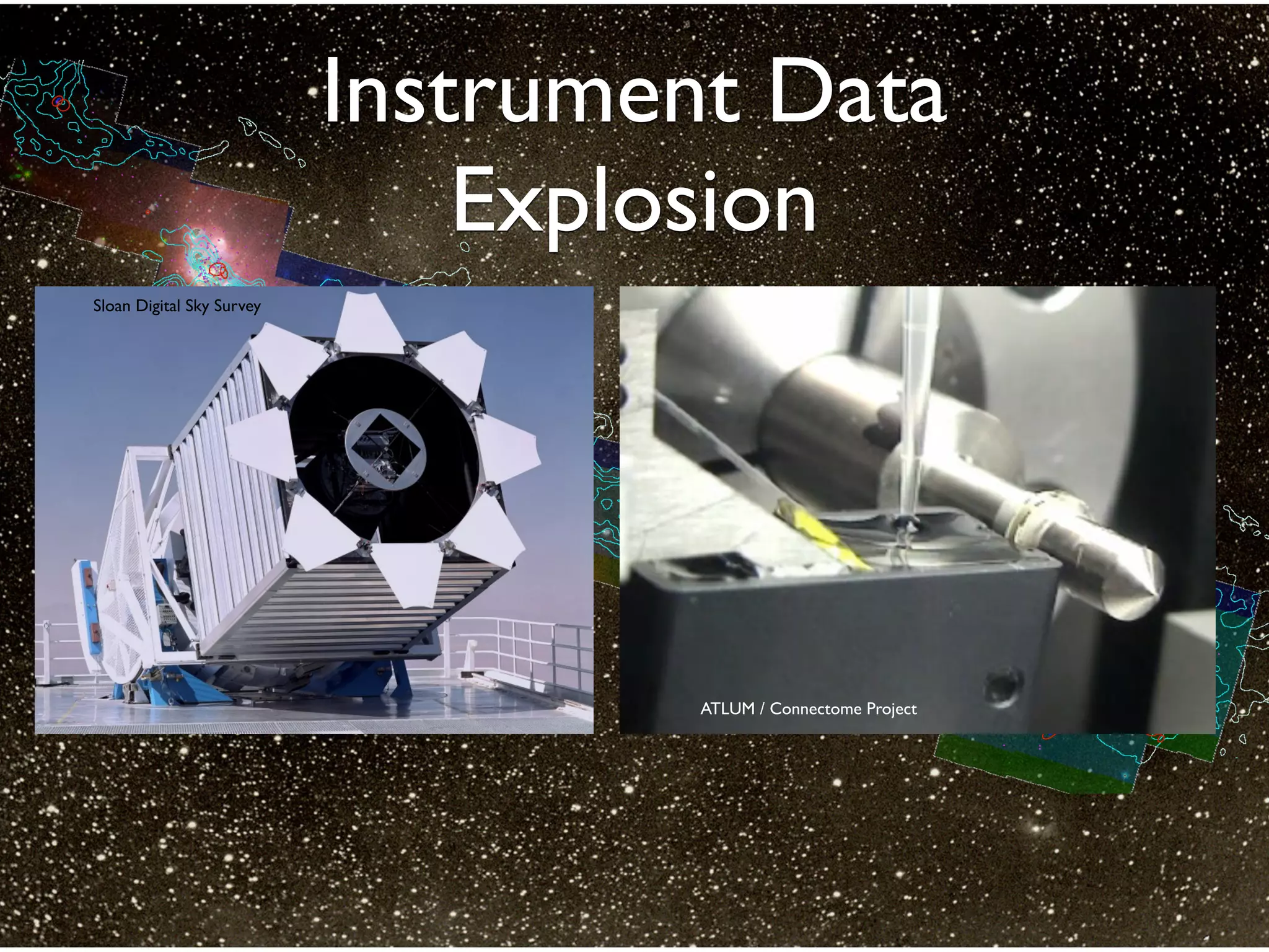 Instrument Data
                               Explosion
Sloan Digital Sky Survey




                                    ATLUM / Connectome Project
 