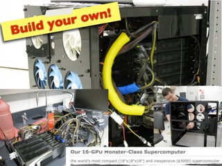 r ow n!
 u ild you
B
 