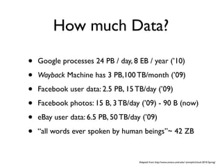 How much Data?

•   Google processes 24 PB / day, 8 EB / year (’10)

•   Wayback Machine has 3 PB,100 TB/month (’09)

•   Facebook user data: 2.5 PB, 15 TB/day (’09)

•   Facebook photos: 15 B, 3 TB/day (’09) - 90 B (now)

•   eBay user data: 6.5 PB, 50 TB/day (’09)

•   “all words ever spoken by human beings”~ 42 ZB


                                     Adapted from http://www.umiacs.umd.edu/~jimmylin/cloud-2010-Spring/
 