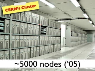 N’s Cl uster
CER




      ~5000 nodes (‘05)
 