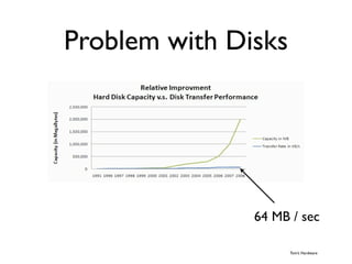 Problem with Disks




               64 MB / sec

                     Tom’s Hardware
 