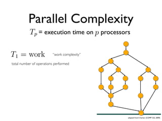 Algorithmic
          Parallel Complexity                        Algorithmic Com

                = execution time on                 T execution t
                                                  processorsexecuti
                                                    TPP==

                         “work complexity”

total number of operations performed




                                             16                          COMP 322, Fa
                                                         adapted from V. Sarkar (COMP 322, 2009)
 