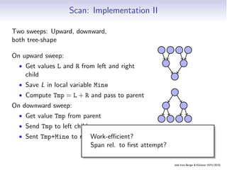 Scan: Implementation II

Two sweeps: Upward, downward,
both tree-shape

On upward sweep:
  • Get values L and R from left and right
    child
  • Save L in local variable Mine
  • Compute Tmp = L + R and pass to parent
On downward sweep:
  • Get value Tmp from parent
  • Send Tmp to left child
                         Work-eﬃcient?
  • Sent Tmp+Mine to right child
                             Span rel. to ﬁrst attempt?

                                                                slide from Berger  Klöckner (NYU 2010)
                                           Embarrassing Partition Pipelines Reduction Scan
 