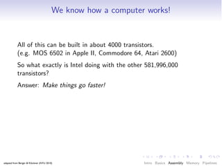We know how a computer works!


           All of this can be built in about 4000 transistors.
           (e.g. MOS 6502 in Apple II, Commodore 64, Atari 2600)
           So what exactly is Intel doing with the other 581,996,000
           transistors?
           Answer: Make things go faster!




adapted from Berger & Klöckner (NYU 2010)                     Intro Basics Assembly Memory Pipelines
 