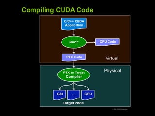 CUDA Development Tools: cuda-gdb
CUDA-gdb


         Integrated into gdb
         Supports CUDA C
         Seamless CPU+GP...