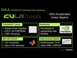 CULA (LAPACK for heterogeneous systems)
                                            GPU Accelerated
                                             Linear Algebra

                                  Partnership

  ! Dense linear algebra          Developed in
  ! C/C++ & FORTRAN               partnership with
  ! 150+ Routines                 NVIDIA

 MATLAB Interface                 Supercomputer Speeds

  ! 15+ functions                 Performance 7x of
  ! Up to 10x speedup
 