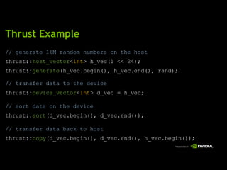 !"#$%&'()*+,-.
!!"#$%$&'($")*+"&'%,-."%/.0$&1"-%"(2$"2-1(
(2&/1(332-1(45$6(-&78%(9"245$6:)"77";<=>"
(2&/1(33#$%$&'($:245$6?0$#8%:=@"245$6?$%,:=@"&'%,=>

!!"(&'%1A$&",'('"(-"(2$",$586$
(2&/1(33,$586$45$6(-&78%(9",45$6 B"245$6>

!!"1-&(",'('"-%"(2$",$586$
(2&/1(331-&(:,45$6?0$#8%:=@",45$6?$%,:==>

!!"(&'%1A$&",'('"0'6C"(-"2-1(
(2&/1(336-DE:,45$6?0$#8%:=@",45$6?$%,:=@"245$6?0$#8%:==>
 