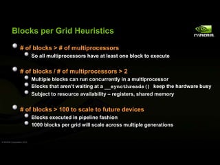 !"#$%&'()*'+*,-'.)/*,&0,$&

                  1'#2'3"#$%&'4'1'#2'5/"0,(*#$)&&#*&
                            6#'7""'5/"0,(*#$)&&#*&'879)'70'")7&0'#:)'3"#$%'0#');)$/0)


                  1'#2'3"#$%&'<'1'#2'5/"0,(*#$)&&#*&'4'=
                            >/"0,(")'3"#$%&'$7:'*/:'$#:$/**):0"?',:'7'5/"0,(*#$)&&#*
                                                         !!"#$%&'()*+",-.%))('08)'87*-@7*)'3/&?
                            6/3A)$0'0#'*)&#/*$)'797,"73,",0?' *)B,&0)*&C'&87*)-'5)5#*?


                  1'#2'3"#$%&'4'DEE'0#'&$7")'0#'2/0/*)'-)9,$)&
                            !"#$%&');)$/0)-',:'(,()",:)'27&8,#:
                            DEEE'3"#$%&'()*'B*,-'@,""'&$7")'7$*#&&'5/"0,(")'B):)*70,#:&


© NVIDIA Corporation 2010
 