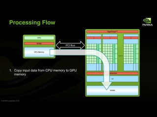 Processing Flow


                                             PCI Bus




           1. Copy input data from CPU memory to GPU
              memory




© NVIDIA Corporation 2010
 