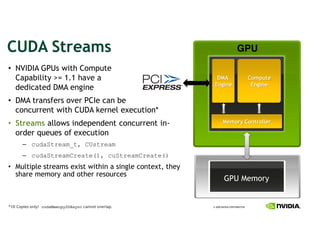!"#$%&'()*+,                                                        GPU

   !"#$#%&'()*&+,-.&/0123-4&
   /5256,7,-8&9:&;<;&.5=4&5                                 #-$%     !.+56')
                                                           20340)     20340)
   >4>,?5-4>&$@%&4AB,A4
   $@%&-C5A*D4C*&0=4C&(/#4&?5A&64
   ?0A?3CC4A-&+,-.&/)$%&E4CA47&4F4?3-,0AG
   &'()*+, 5770+*&,A>424A>4A-&?0A?3CC4A-&,AH                 -)+.(/ !.0'(.11)(

   0C>4C&I3434*&0D&4F4?3-,0A
           !"#$%&'($)*&+,-./&'($)
           !"#$%&'($)-'($&(01+,!"%&'($)-'($&(01
   @37-,274&*-C451*&4F,*-&+,-.,A&5&*,AB74&?0A-4F-J&-.48&
   *.5C4&1410C8&5A>&0-.4C&C4*03C?4*
                                                              '()&@410C8


78#%!.54),%.01/9%%!"#$%&'!()*+,-).! :*00.'%.;)(1*5<
 